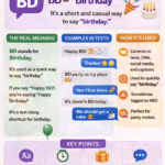 BD Mean in Text