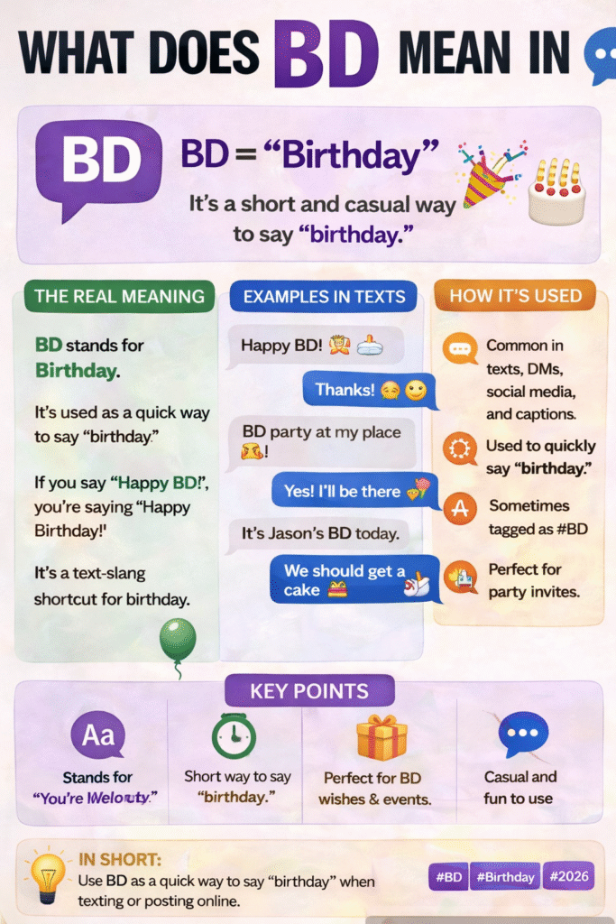 BD Mean in Text