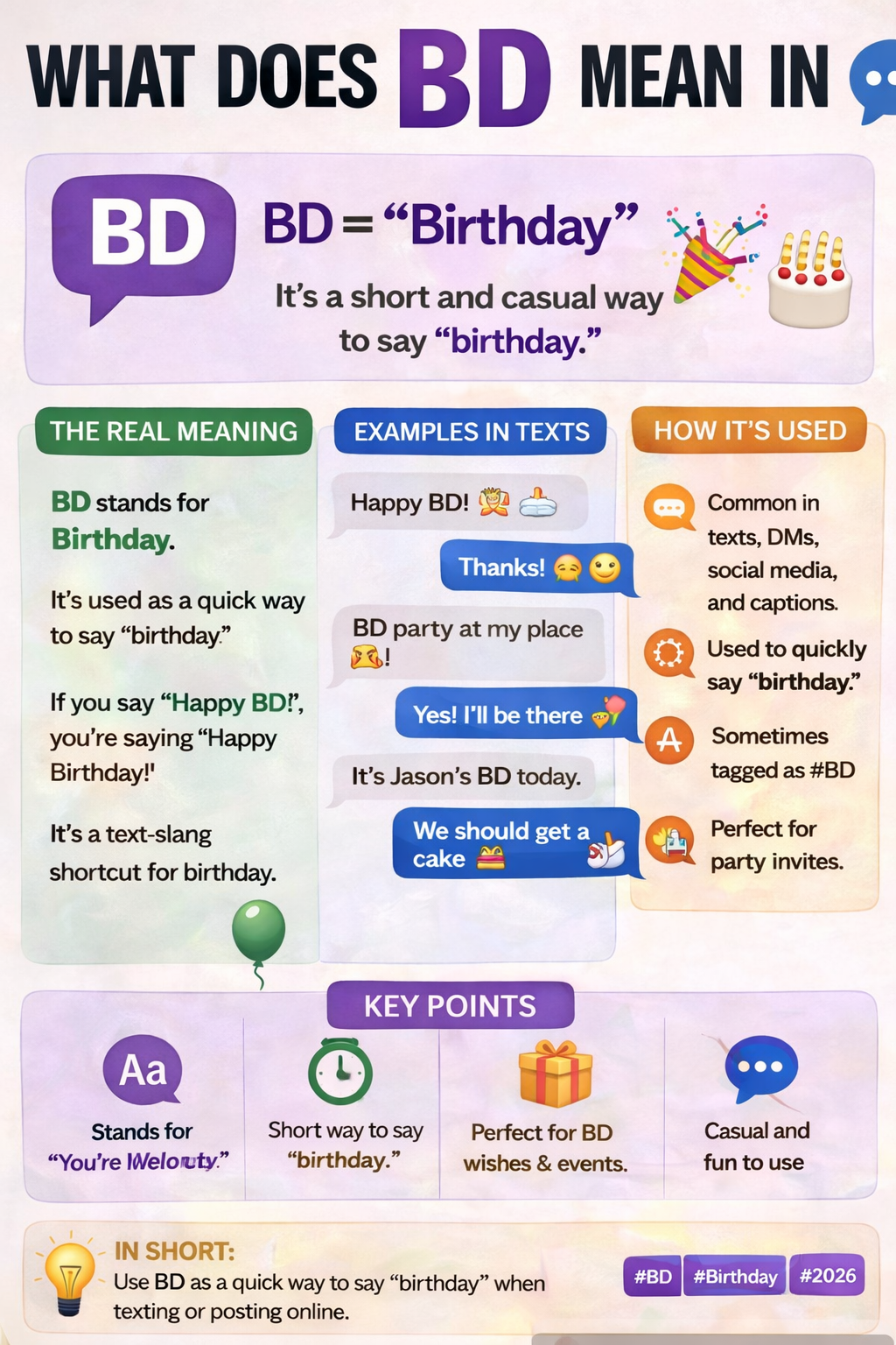 BD Mean in Text