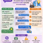 IIRC Acronym Mean in Text Real Meaning