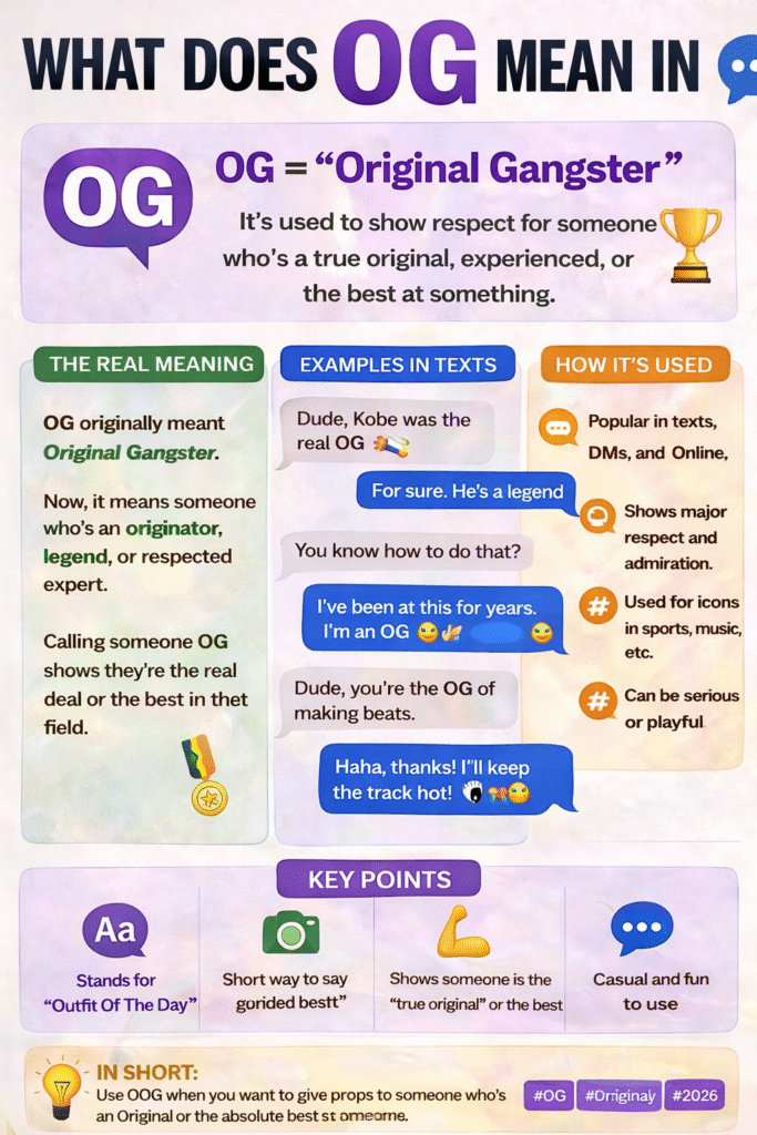 OG Mean in Text Real Meaning