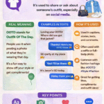 What Does Meaning of OOTD Mean in Text Real Meaning 2026