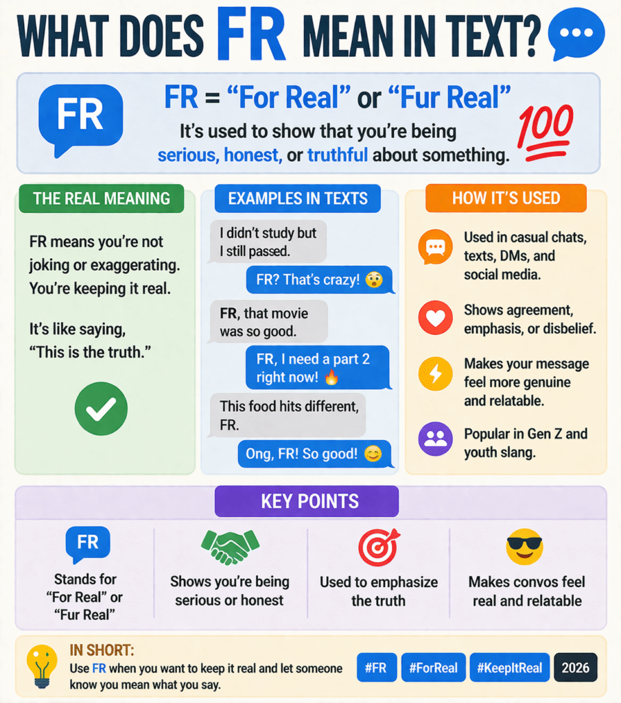 What Does FR Mean in Text