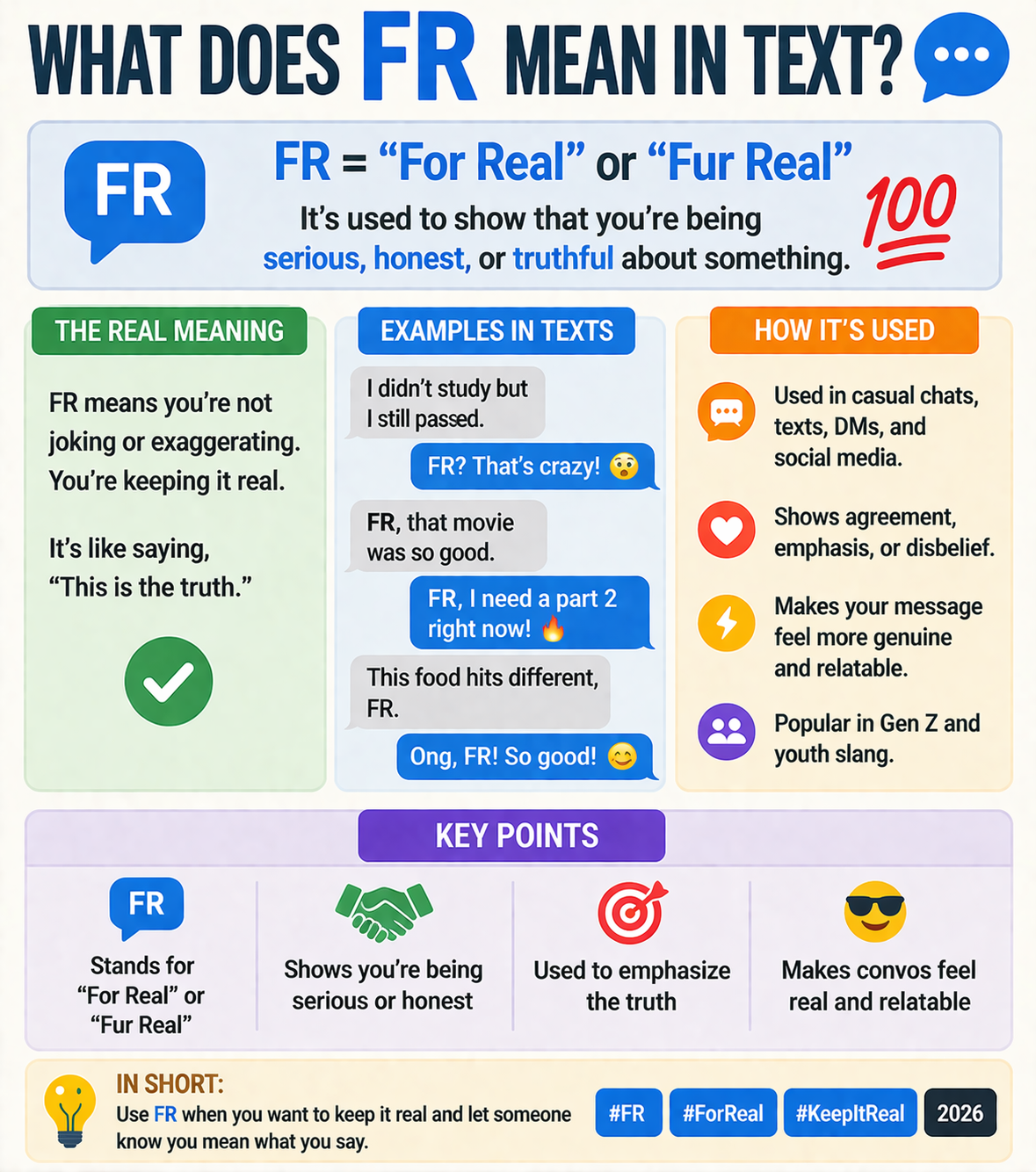 What Does FR Mean in Text