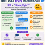 What Does What Is IKR in Chat Mean in Text Real Meaning