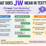 What Does JW Mean in Text