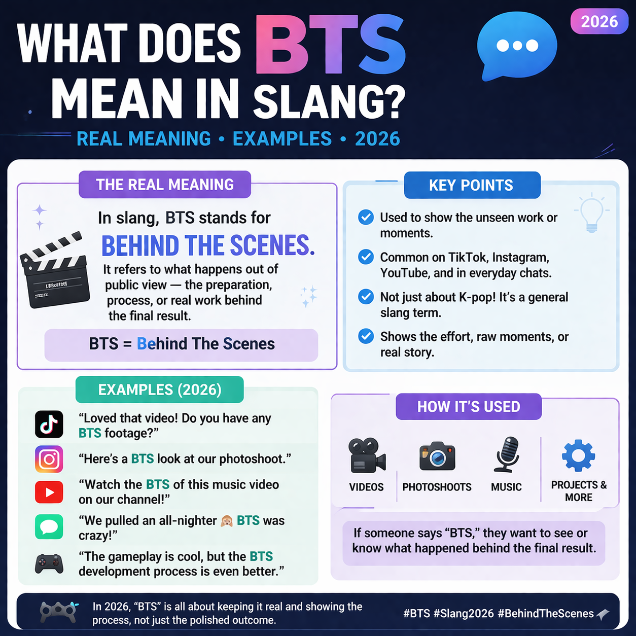 What Does BTS Mean in Slang