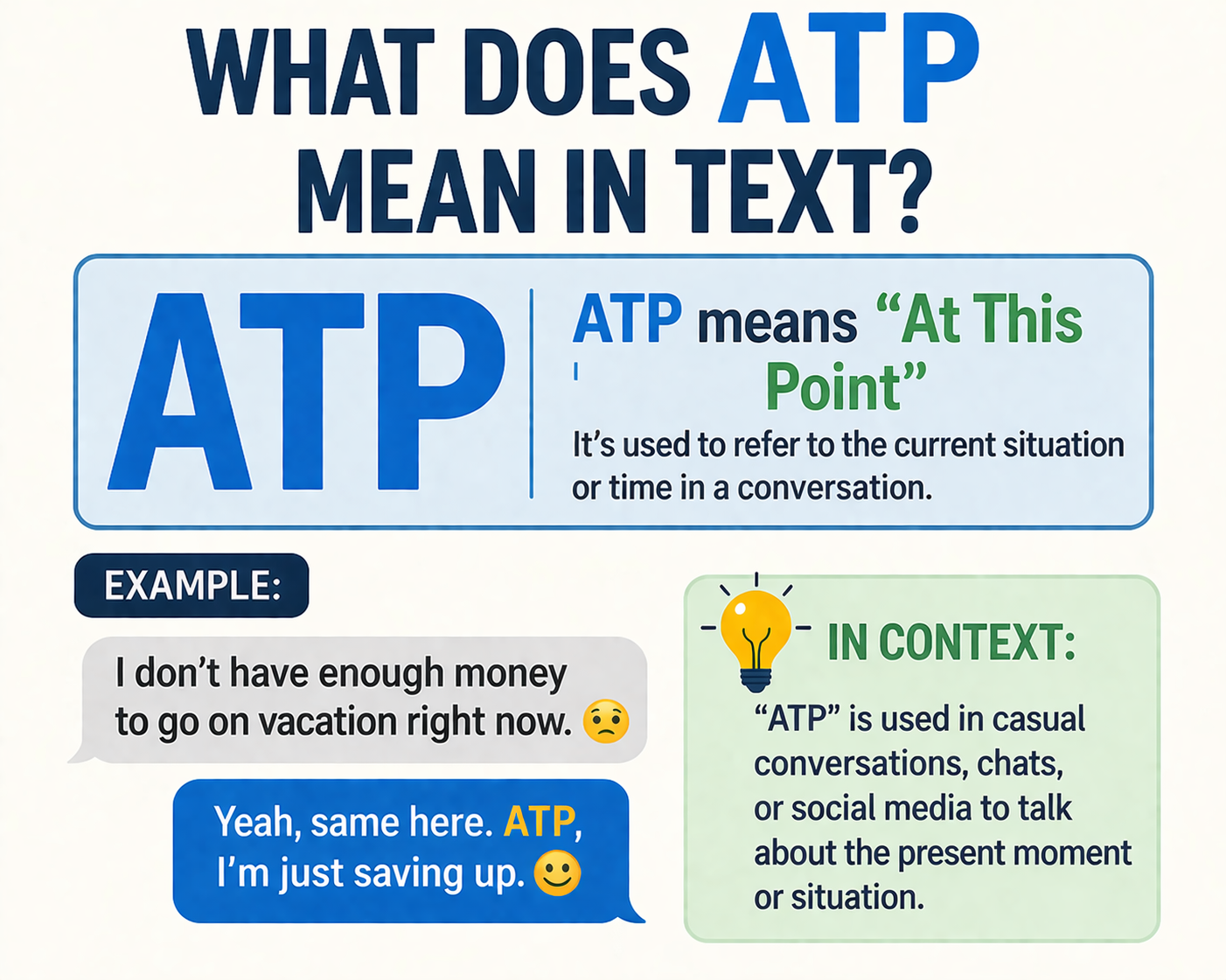 What Does ATP Mean in Text