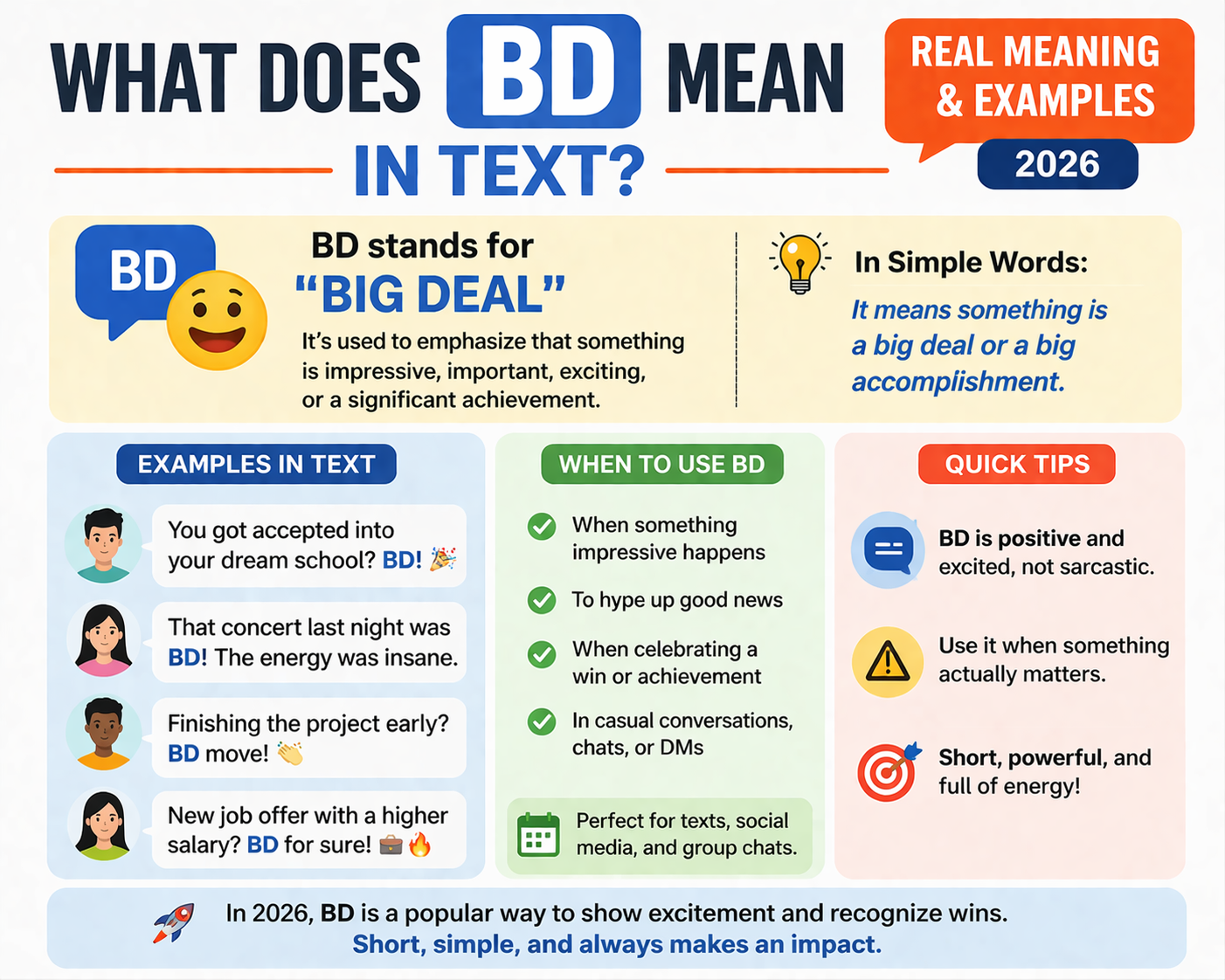 What Does BD Mean in Text
