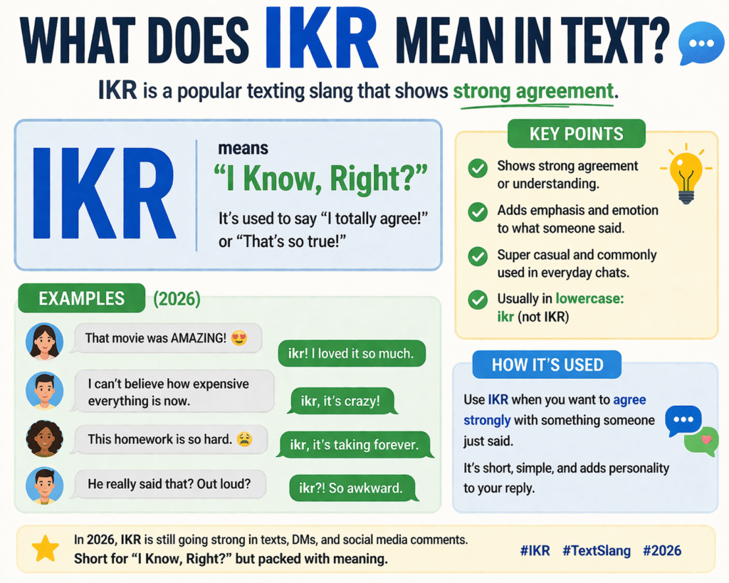 What Does IKR Mean in Text