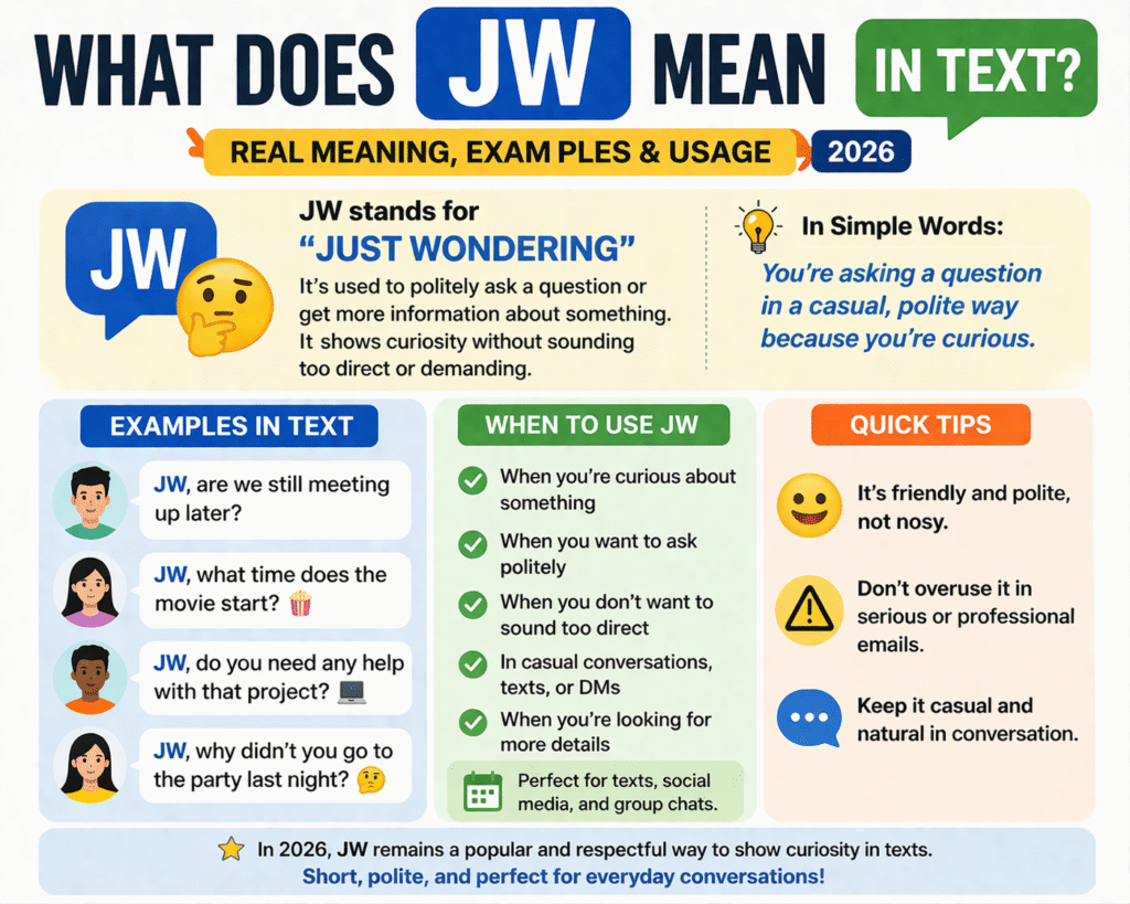 What Does JW Mean in Text Real Meaning Examples 2026