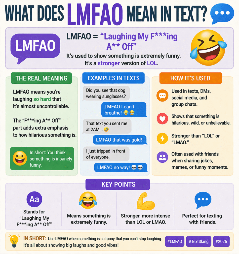 What Does LMFAO Mean in Text