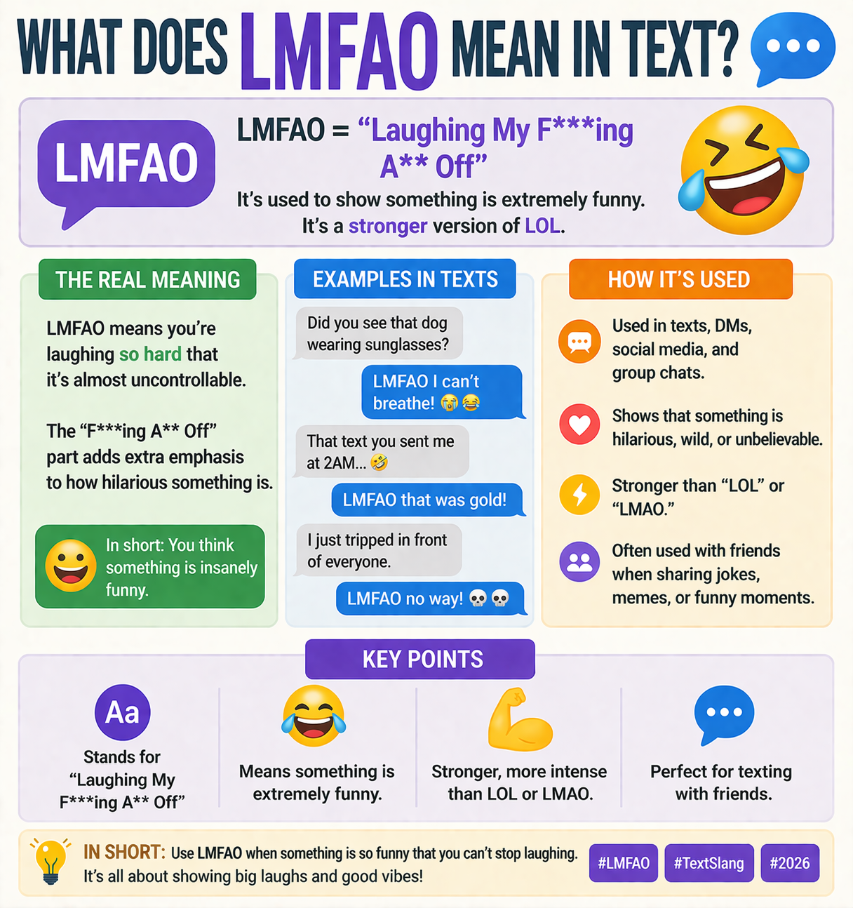 What Does LMFAO Mean in Text