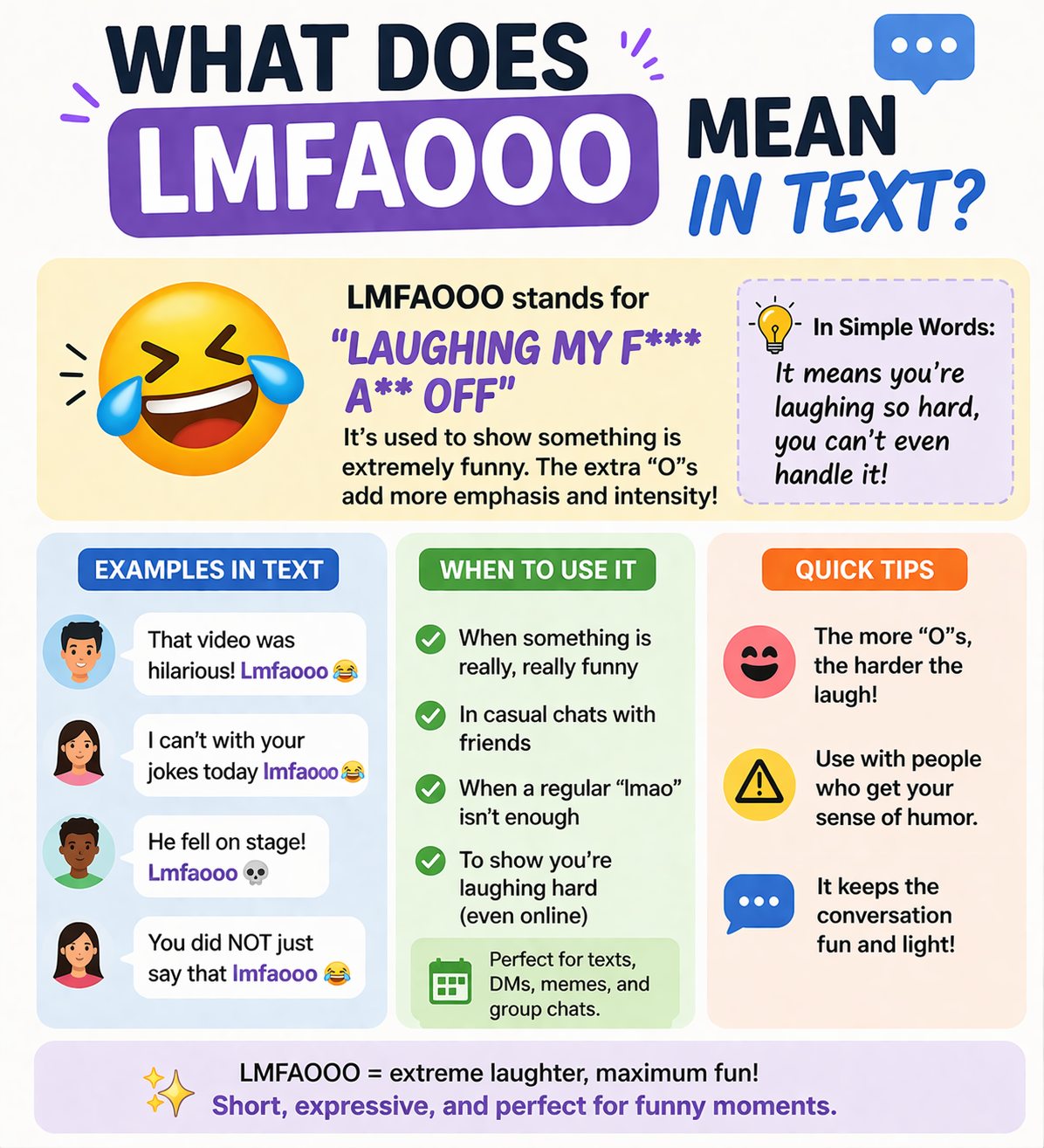 What Does Lmfaooo Mean in Text