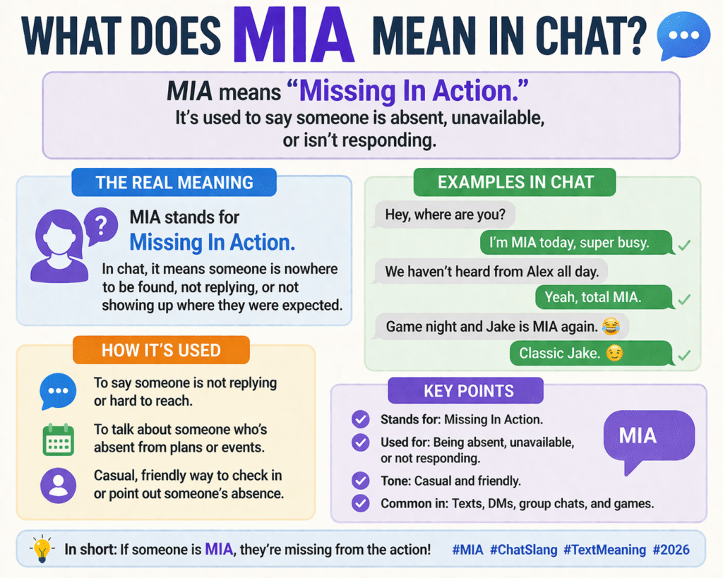 What Does MIA Mean in Chat Real Meaning