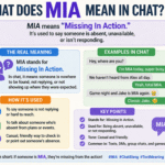 What Does MIA Mean in Chat Real Meaning