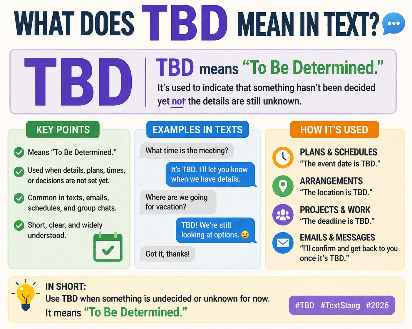 What Does TBD Mean in Text