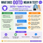 What Does OOTD Mean in Text