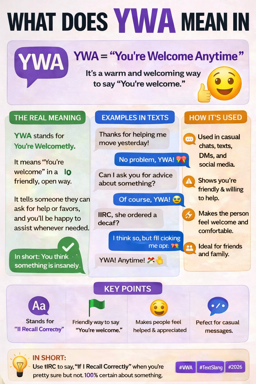 YWA Mean in Text