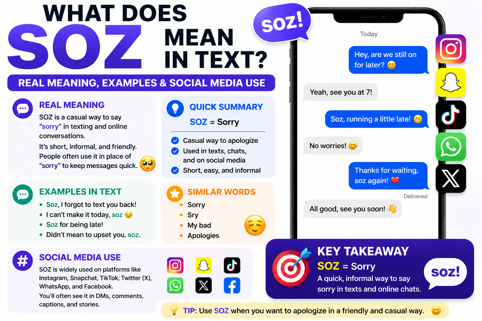 What Does Soz Mean in Text? Real Meaning, Examples & Social Media Use