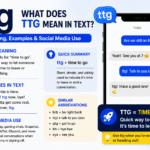 ttg meaning Mean in Text