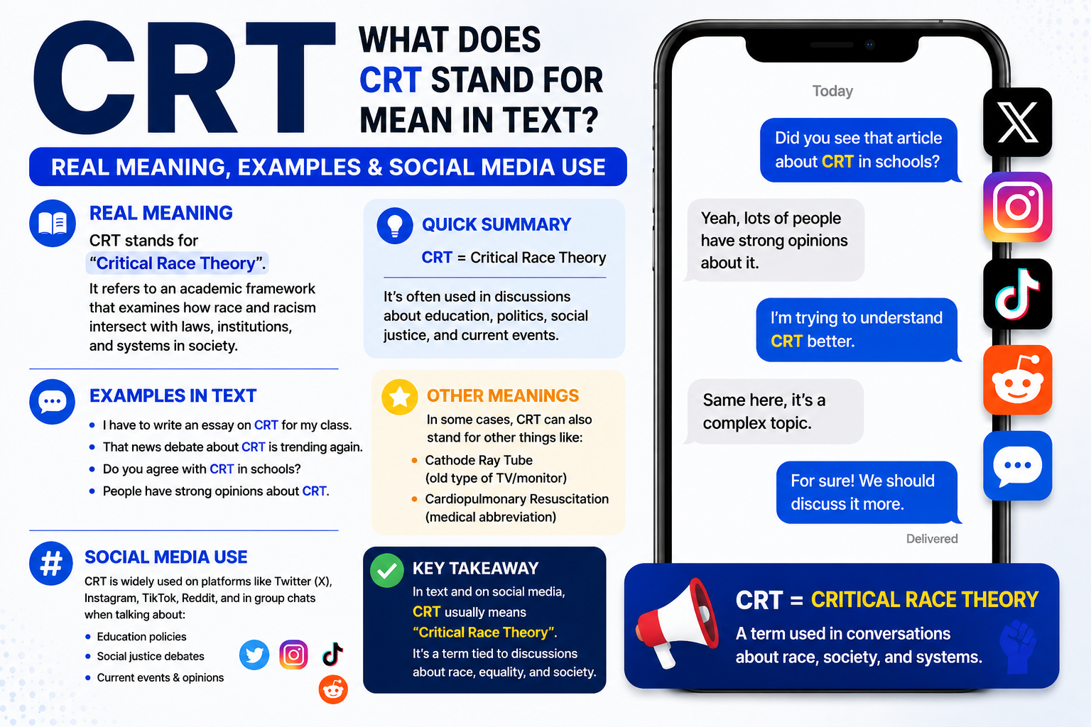What Does CRT Stand For Mean in Text? Real Meaning, Examples & Social Media Use