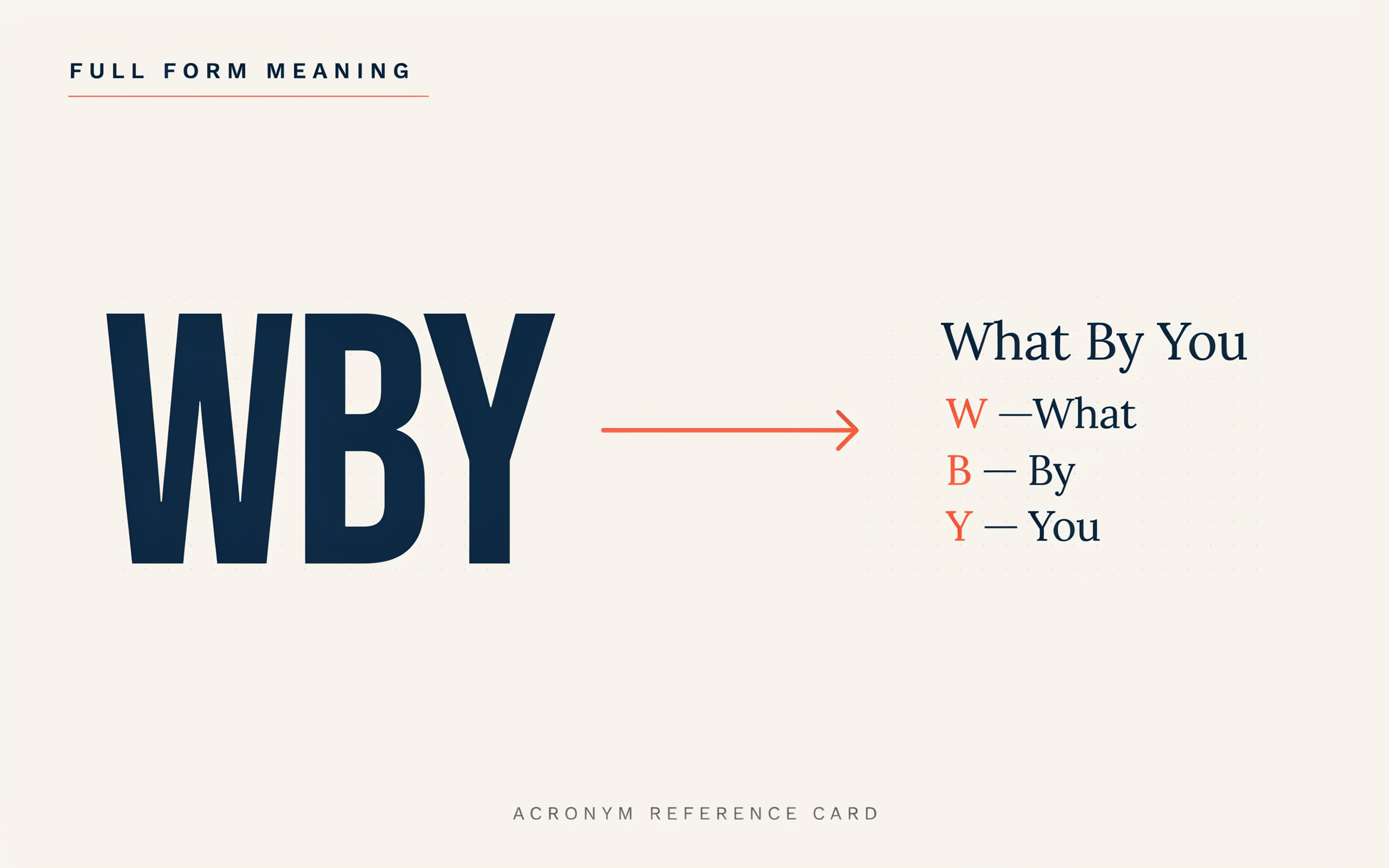 WBY Full Form Mean in Text