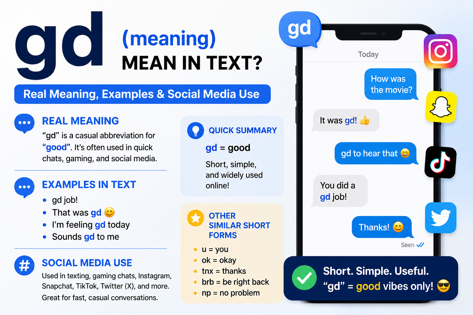 gd meaning Mean in Text